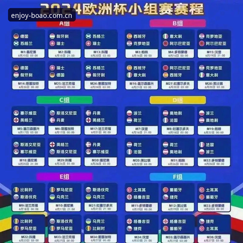 德国队世界杯大名单详解 - 博澳体育平台观赛指南