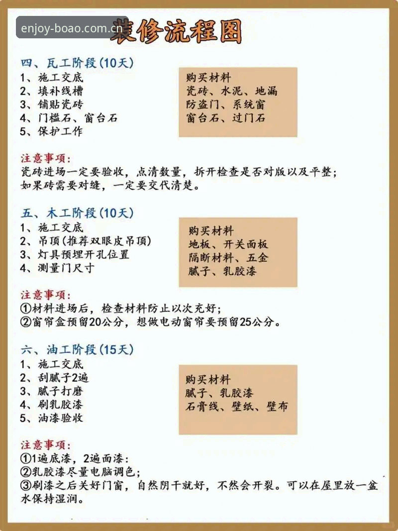 博澳体育平台登录详解：从安装到数据同步的全流程指南